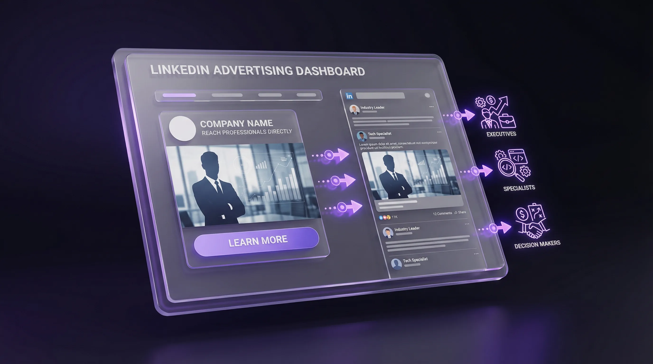 Ads auf LinkedIn