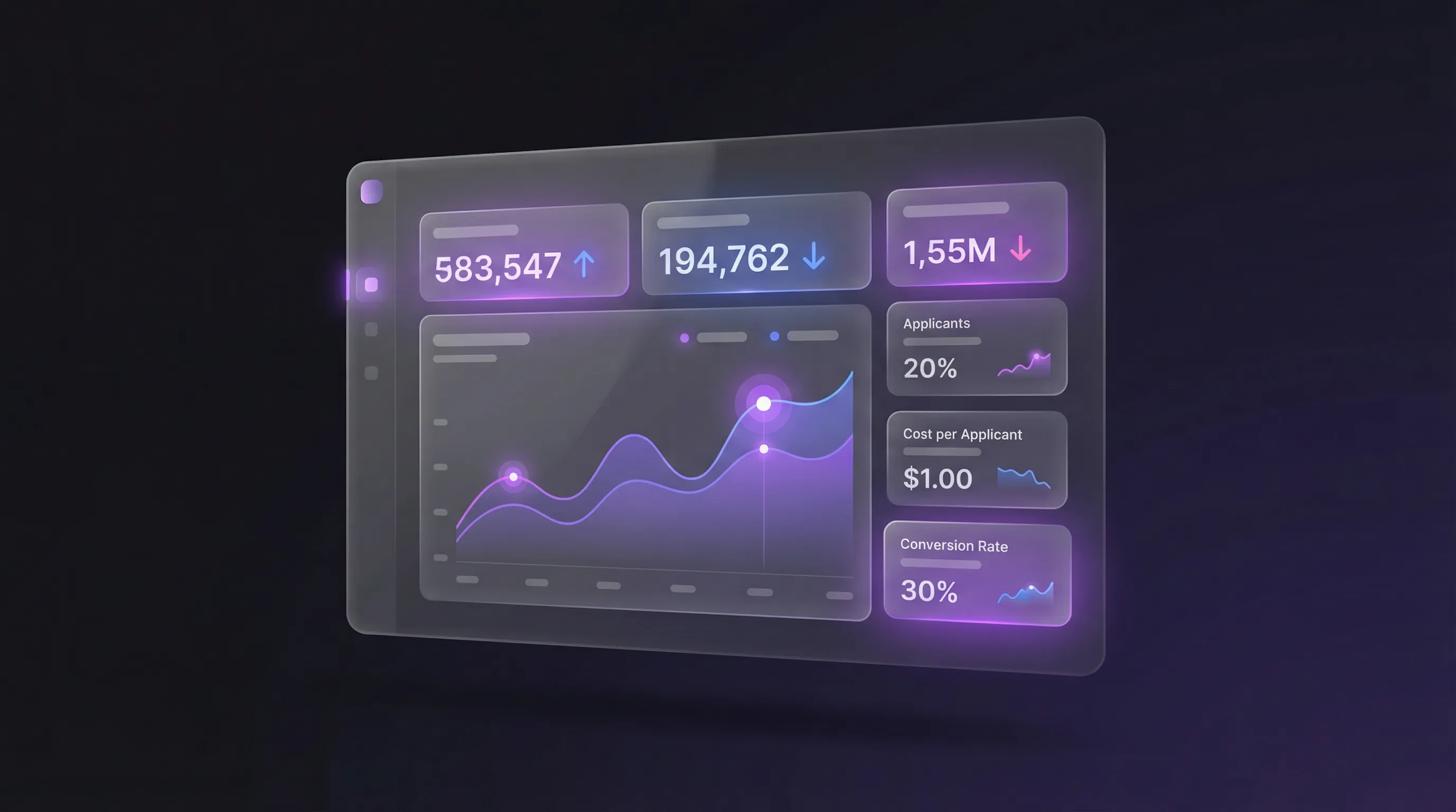 Echtzeit-Dashboard